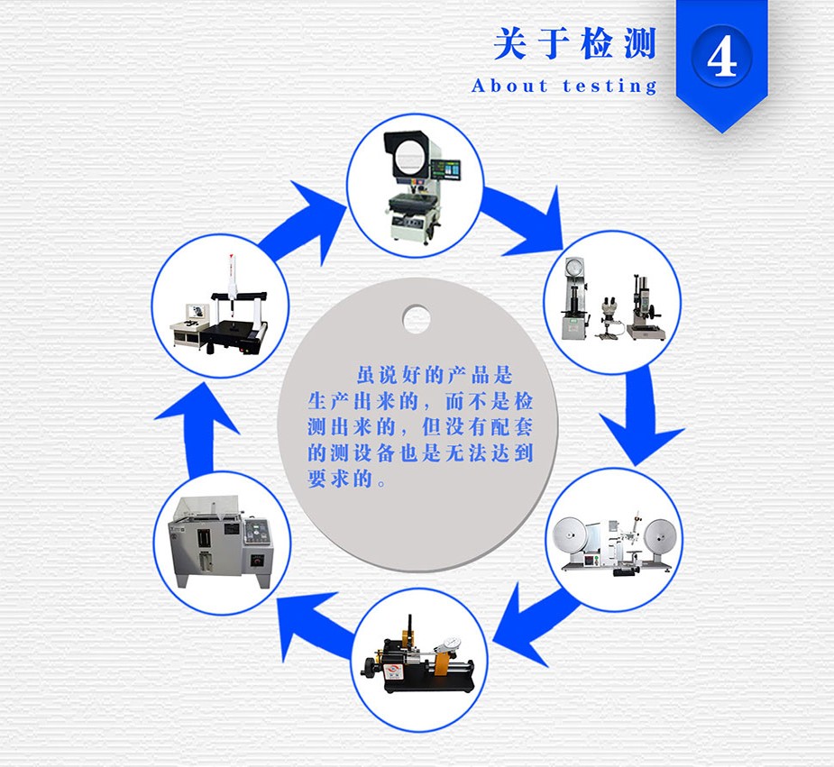 cnc加工廠哪家好