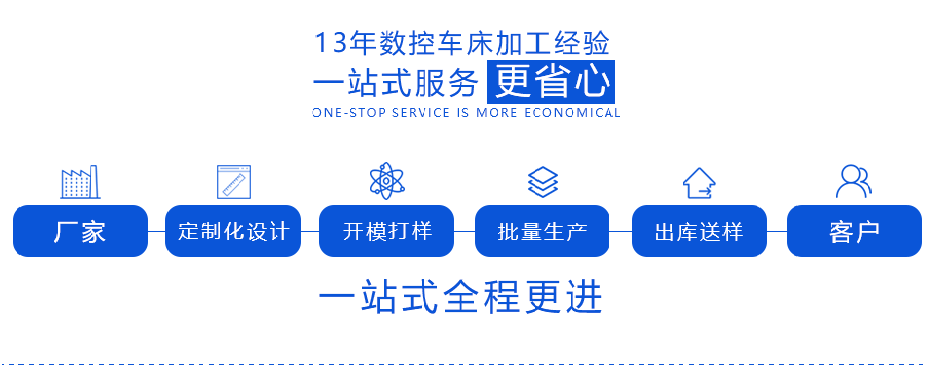 四軸cnc加工價(jià)格